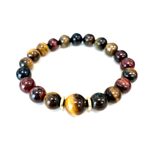 Tigers eye